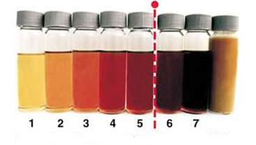 What is a quality wire rope lubricant?